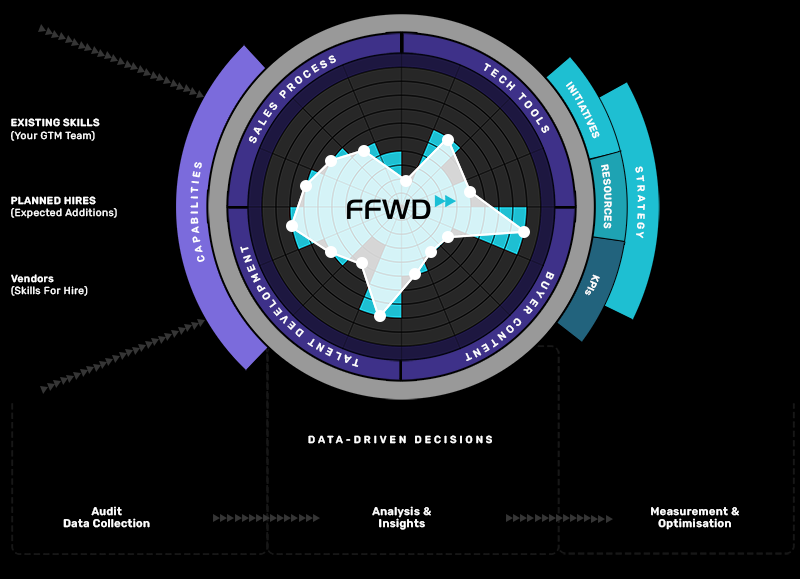 header_accelerator2